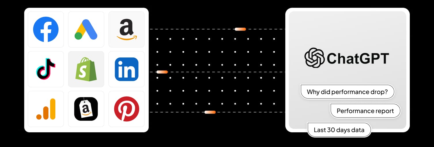 ChatGPT integration hero — connect marketing data to ChatGPT