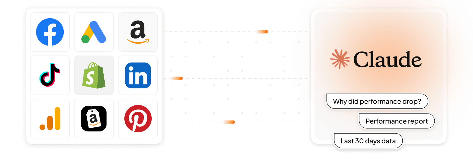 Claude integration hero — connect marketing data to Claude