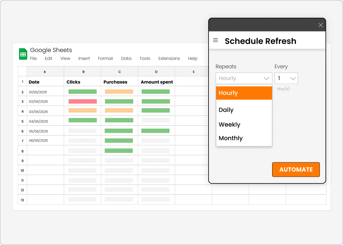 Schedule reports to keep clients informed at all times