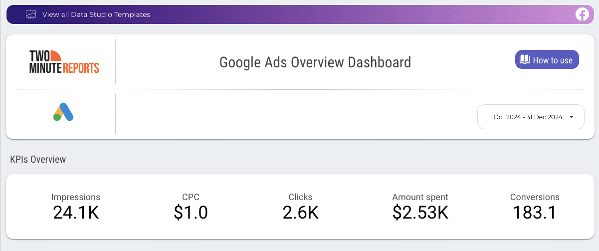 Google Ads Overview Dashboard