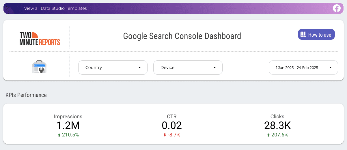 Google Search Console Dashboard