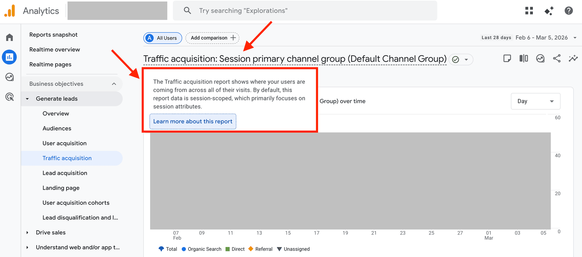Sessions and users.png
