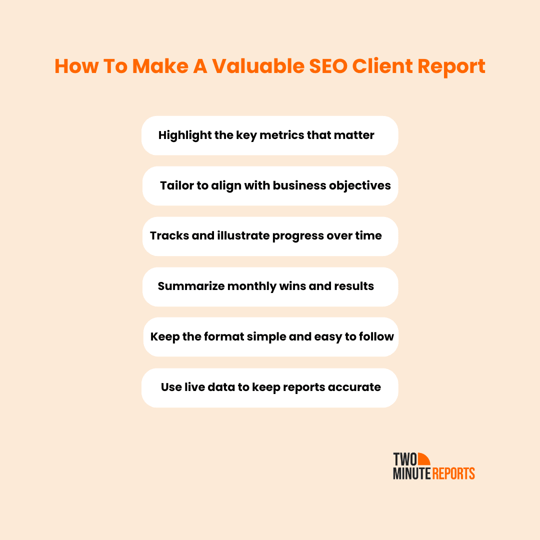 SEO Client Report