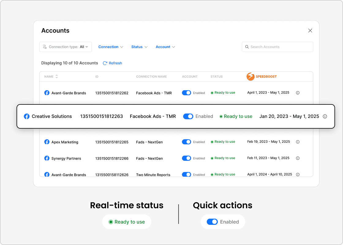 Deliver unbroken and faster reports with Speedboost