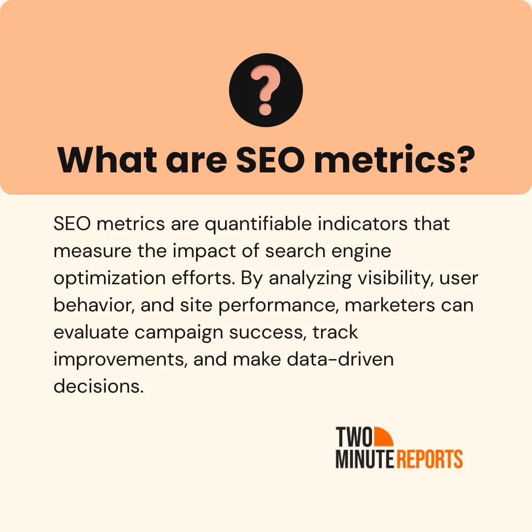 Square Social Media Week 1 and Week 2.webp