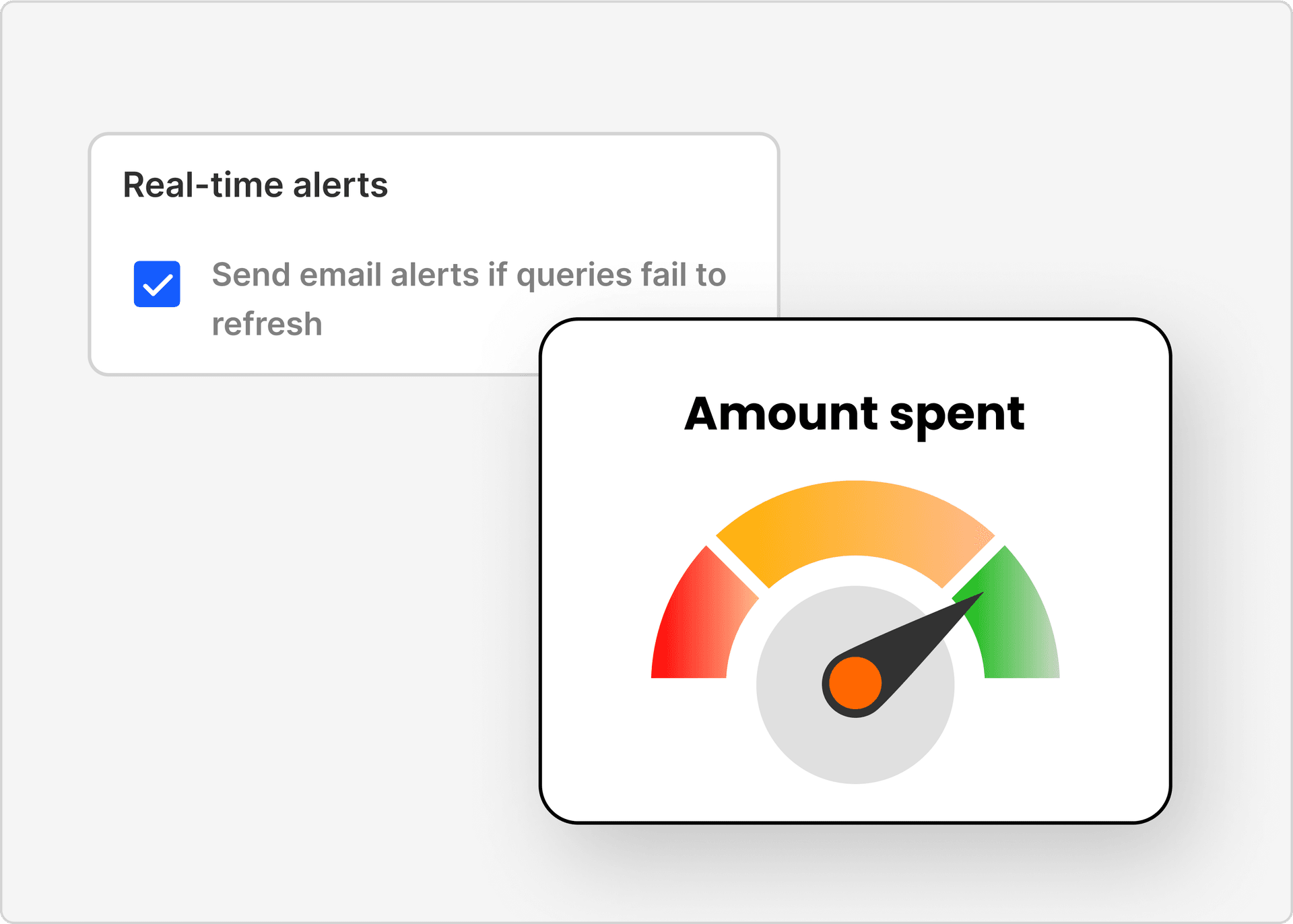 Get Notified Instantly of Data Discrepancies