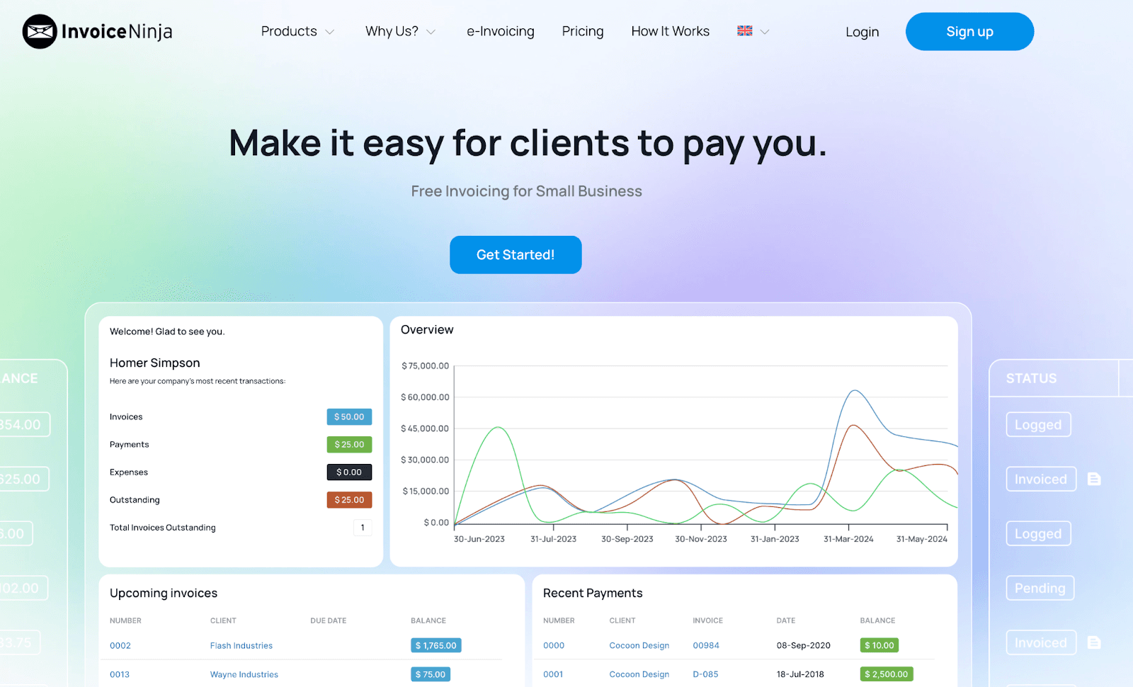 white label digital marketing agency