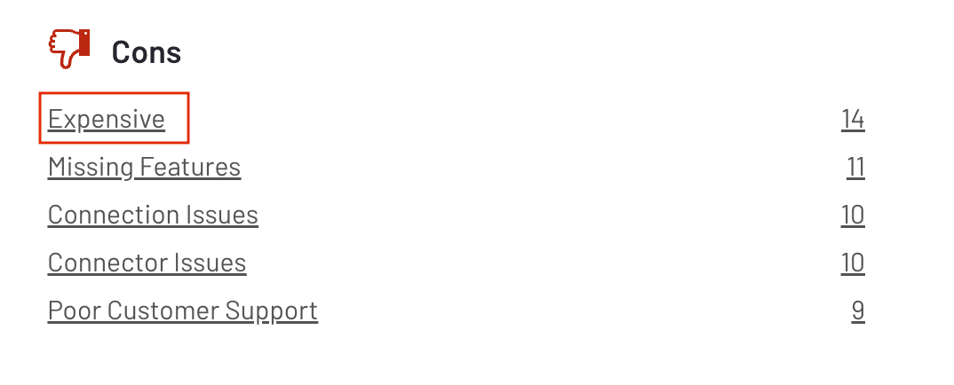 Supermetrics reviews G2